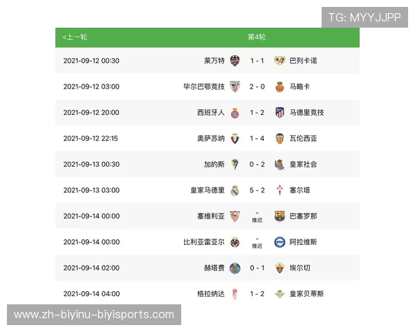 西甲联赛积分排名榜最新变动解析