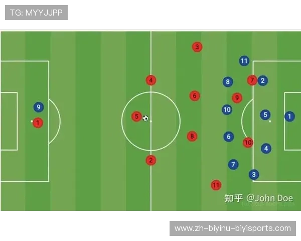 足球比赛盯人防守与区域防守的对比分析